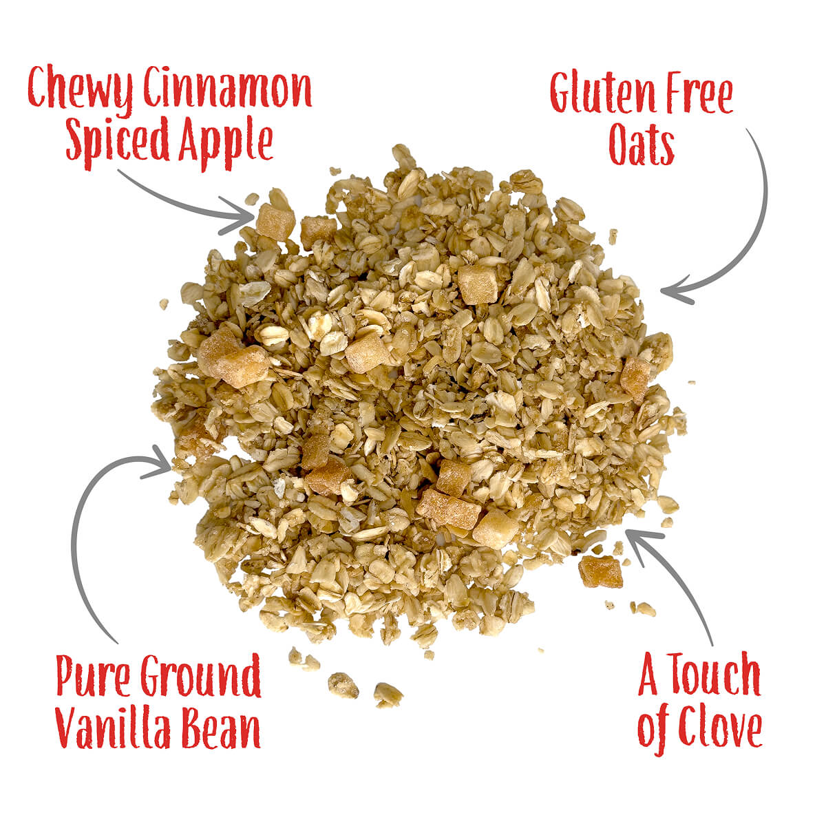 Blueberry Bliss Crunch ingredients bowl
