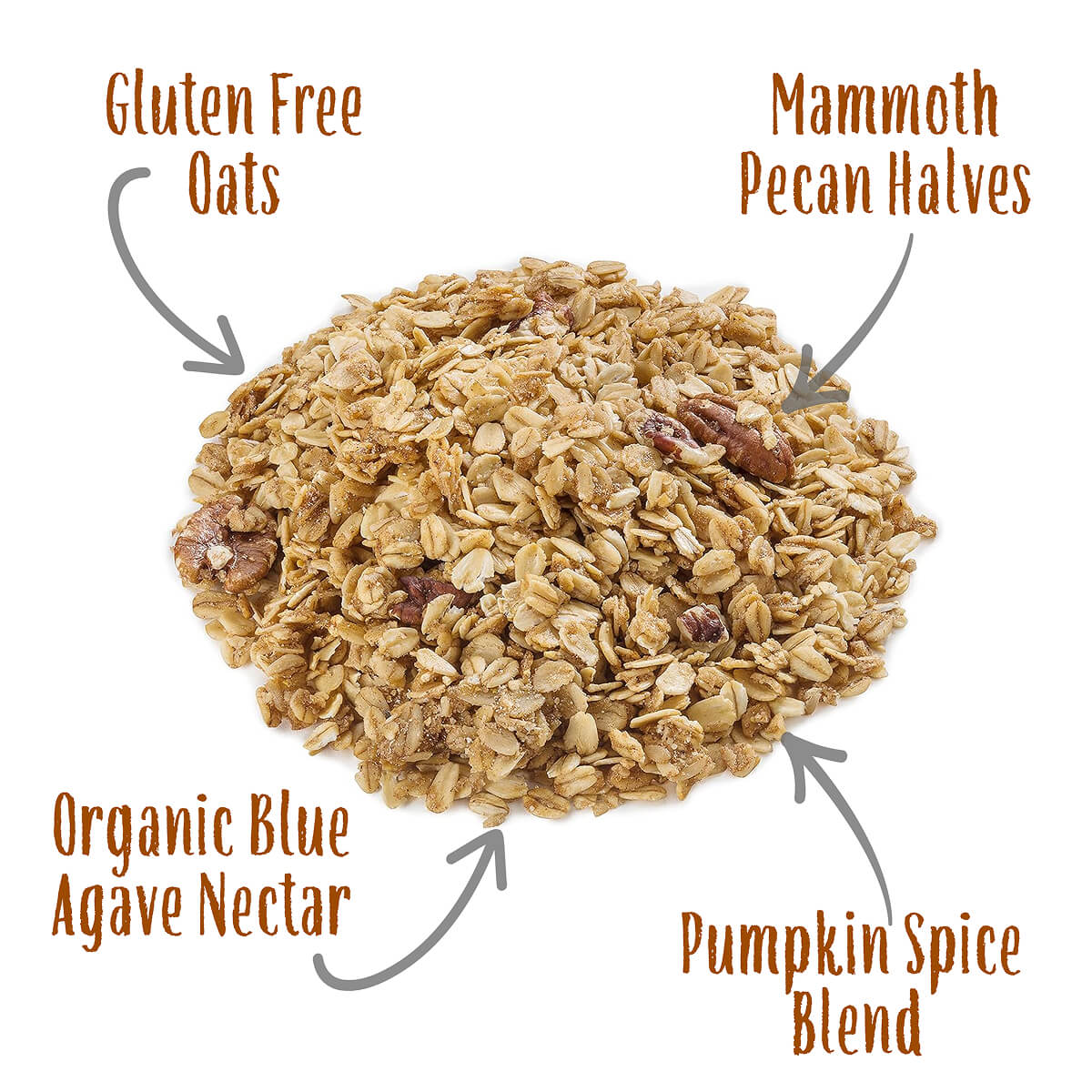 Blueberry Bliss Crunch ingredients bowl