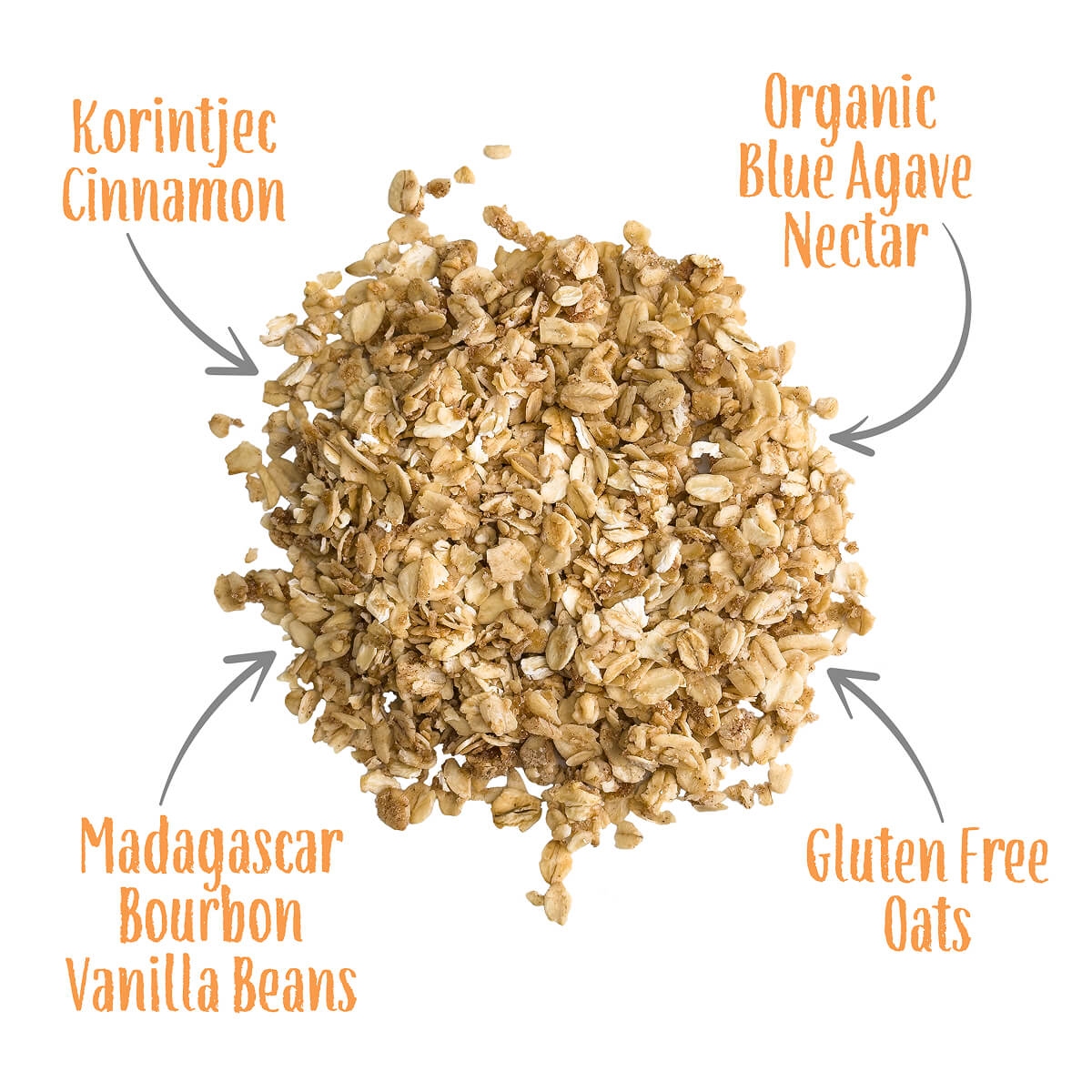 Blueberry Bliss Crunch ingredients bowl
