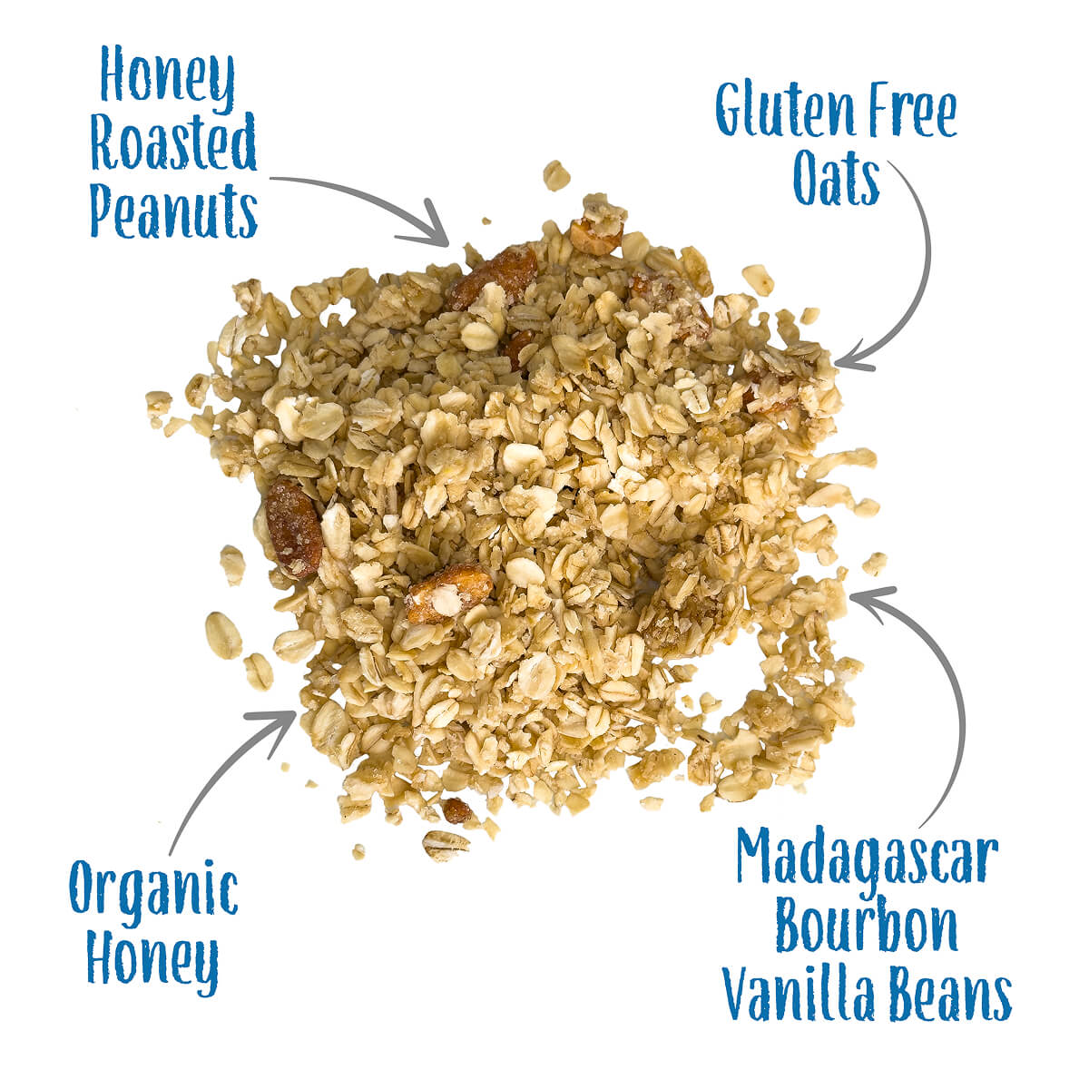 Blueberry Bliss Crunch ingredients bowl