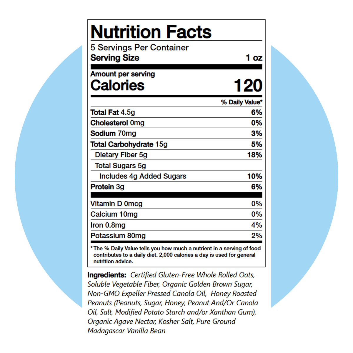 Honey Roasted Peanut Granola Clusters