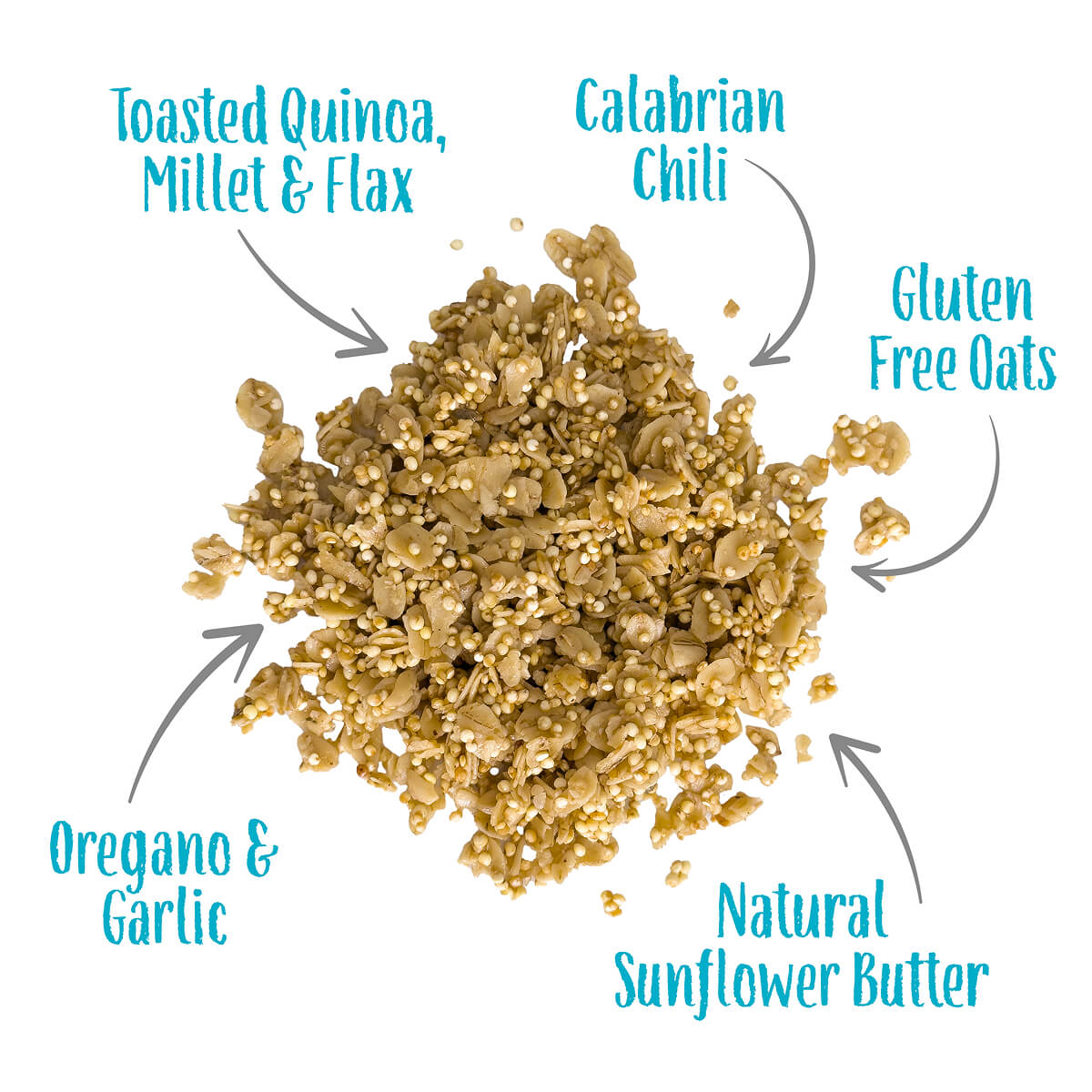Blueberry Bliss Crunch ingredients bowl