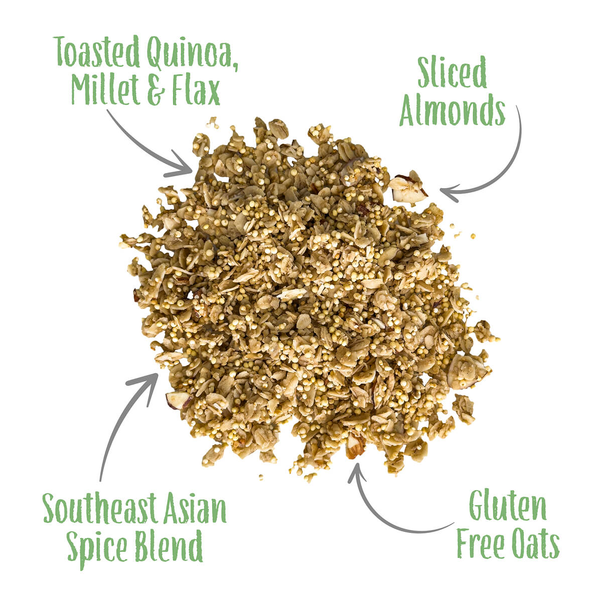 Blueberry Bliss Crunch ingredients bowl