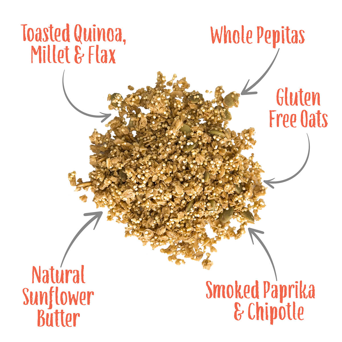 Blueberry Bliss Crunch ingredients bowl