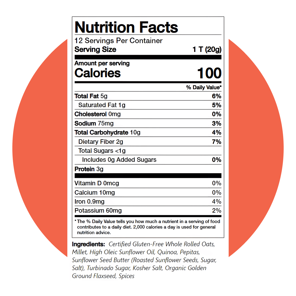 The Southwestern Savory Topper