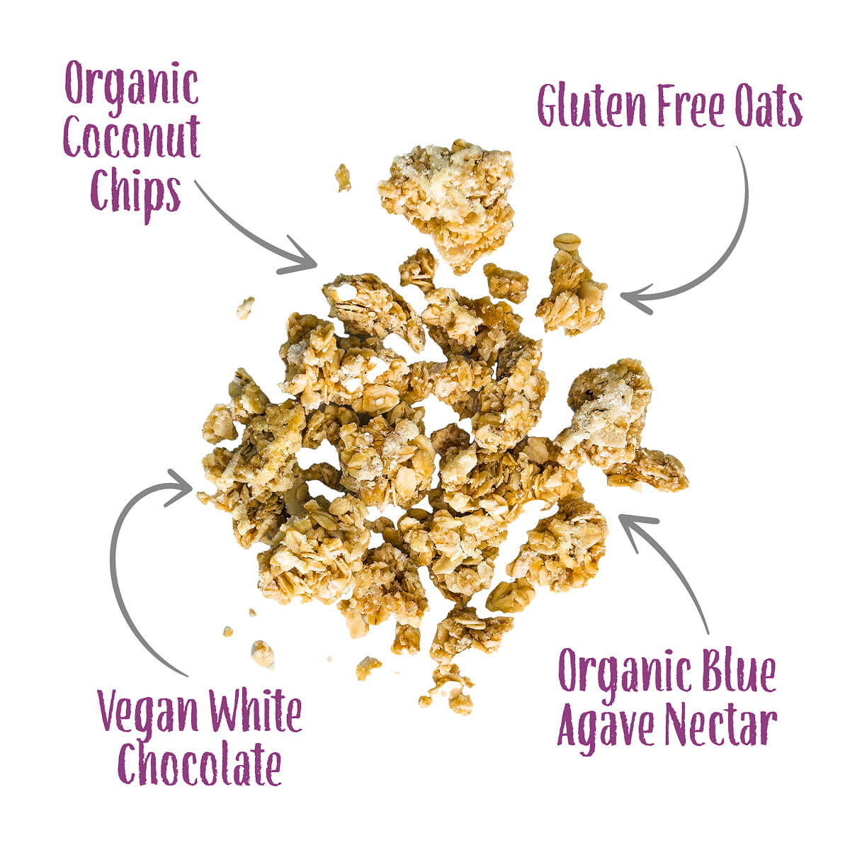 Coconut White Chocolate Granola Clusters
