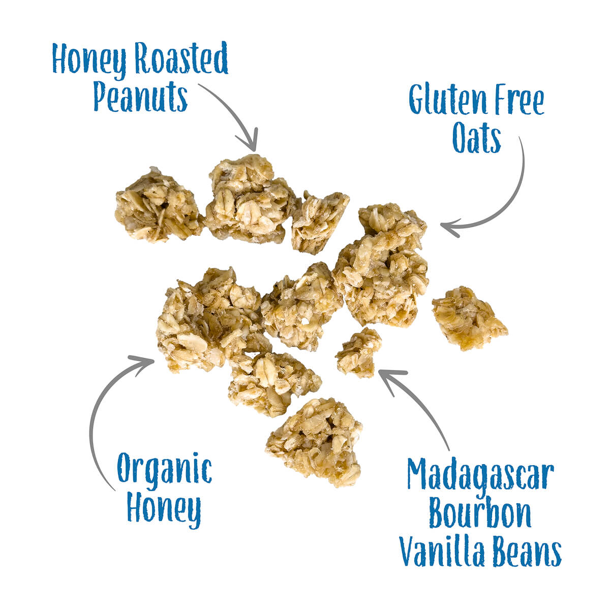 Honey Roasted Peanut Granola Clusters
